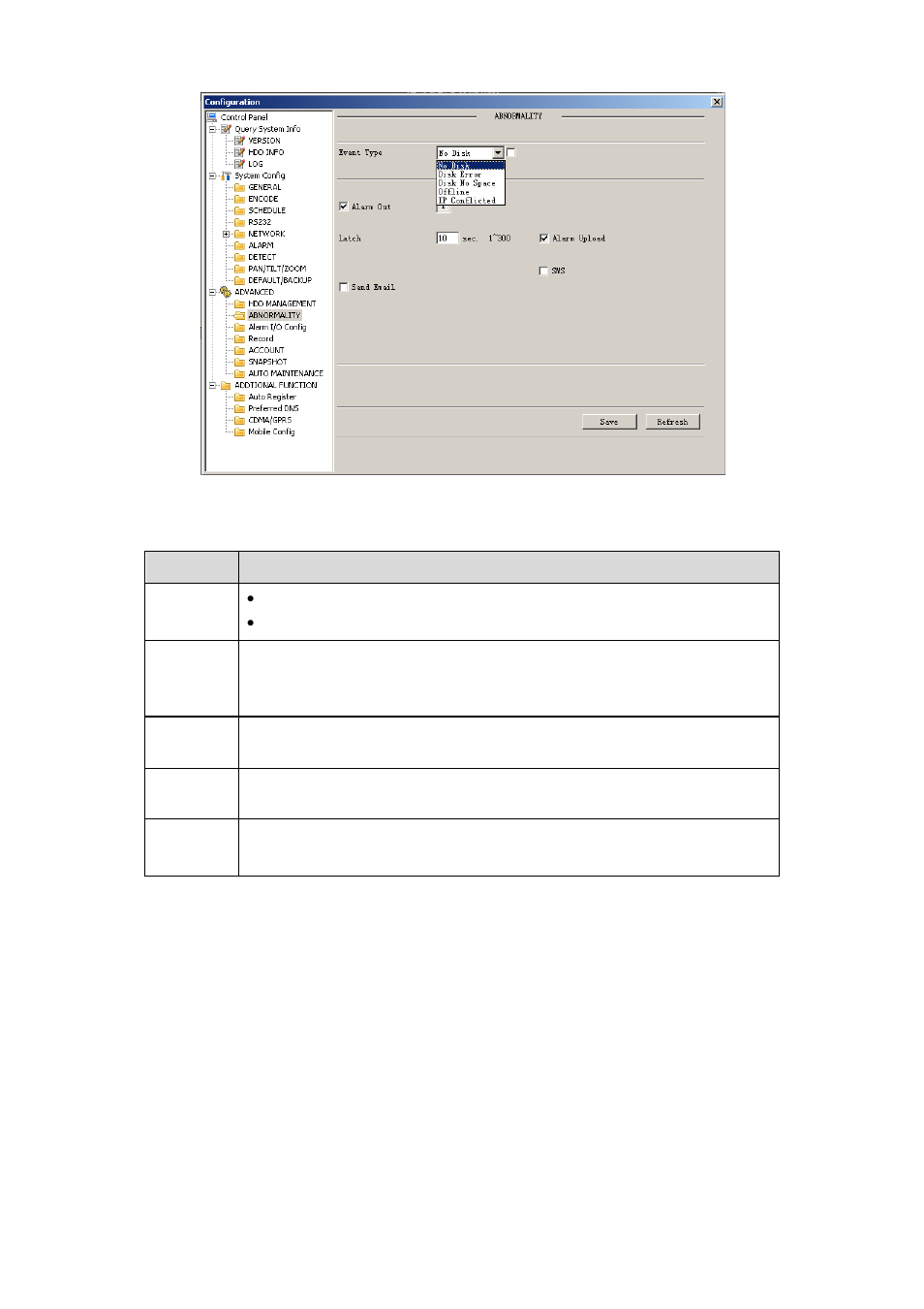 Additional function | IC Realtime 1/2/4 Channel H.264 Network Video Server User Manual | Page 67 / 100