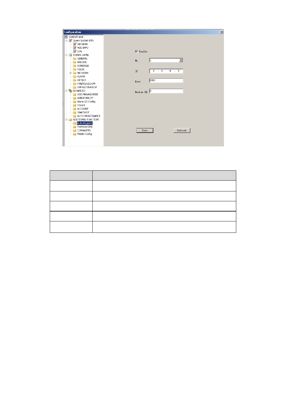 IC Realtime 1/2/4 Channel H.264 Network Video Server User Manual | Page 68 / 100