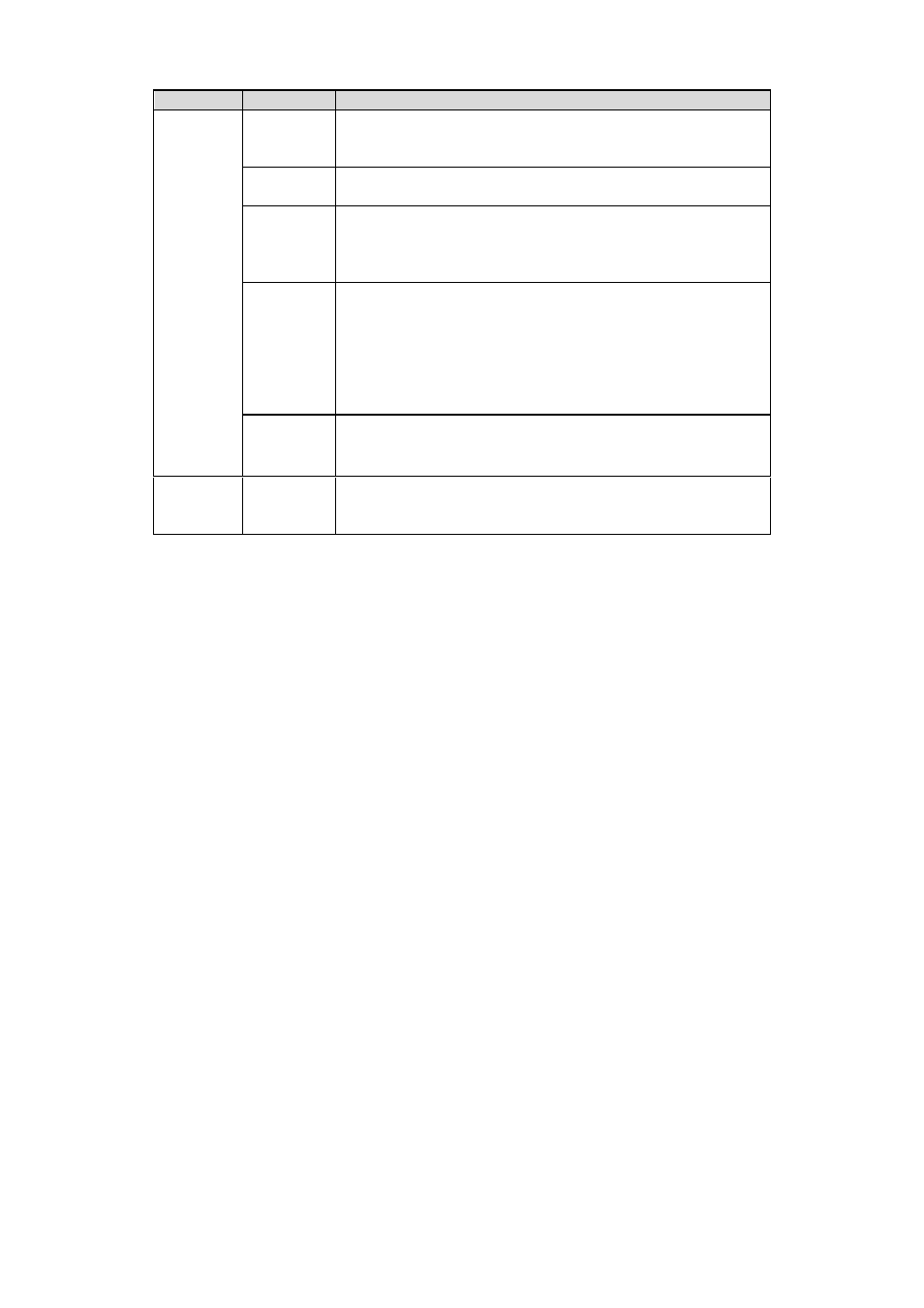 IC Realtime 1/2/4 Channel H.264 Network Video Server User Manual | Page 77 / 100