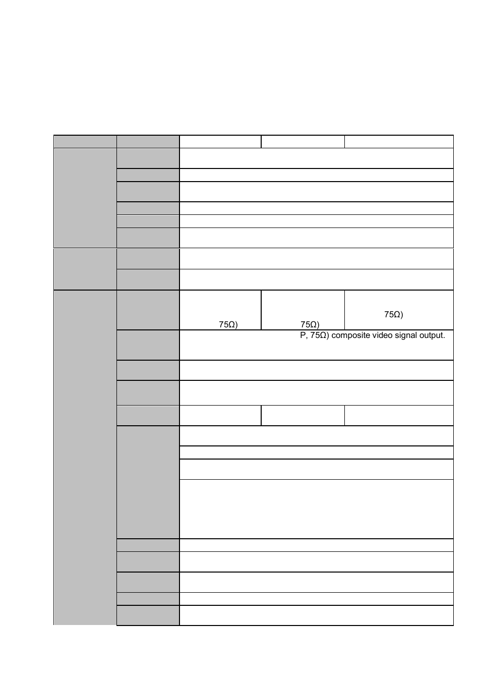 Specifications, 3 specifications | IC Realtime 1/2/4 Channel H.264 Network Video Server User Manual | Page 8 / 100