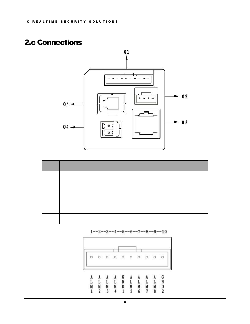 C connections | IC Realtime 7- inch Color Indoor Monitor (IHD7310) User Manual | Page 9 / 15