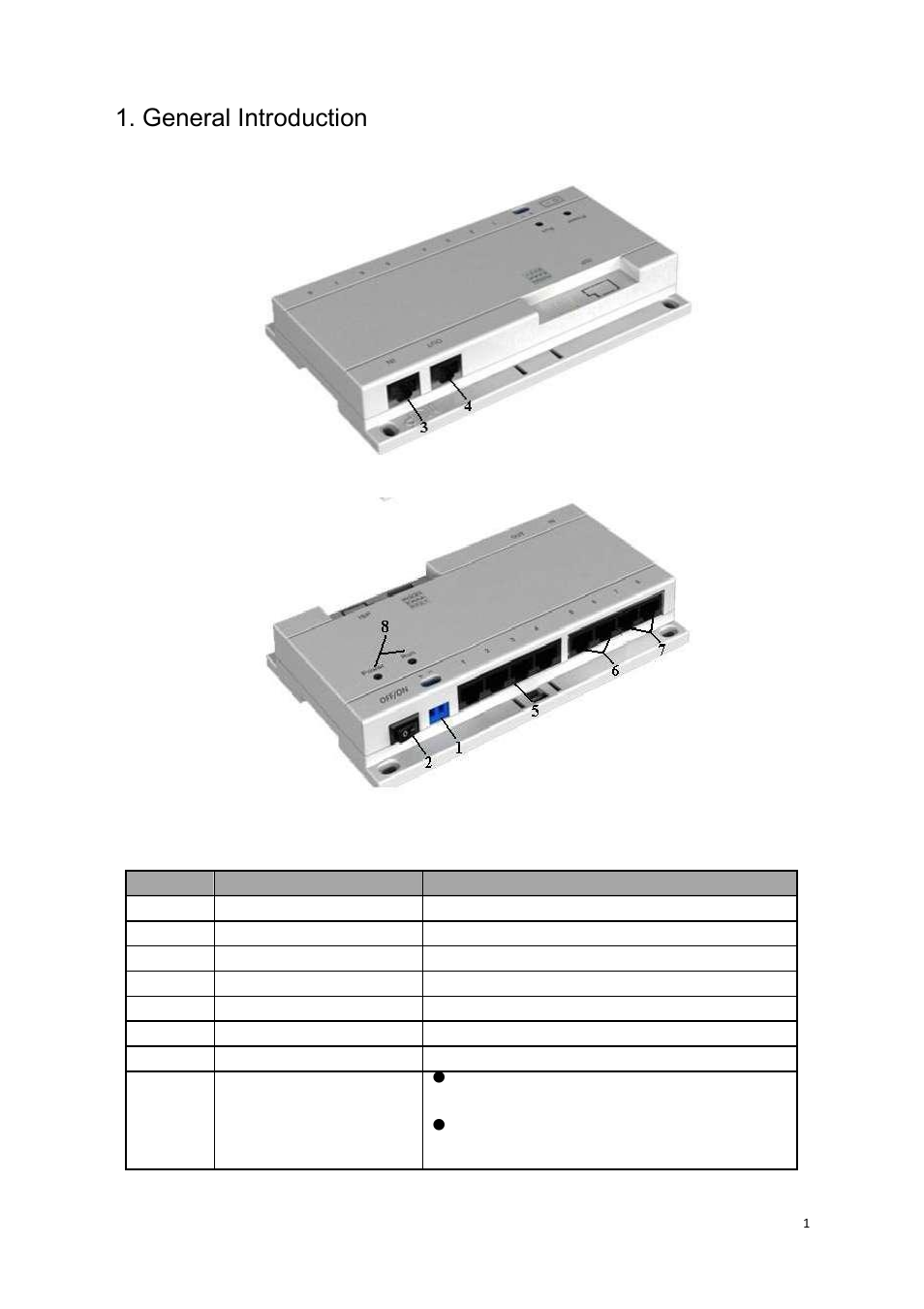 General introduction | IC Realtime PoE switch for Intercom System (IHS1030) User Manual | Page 4 / 7