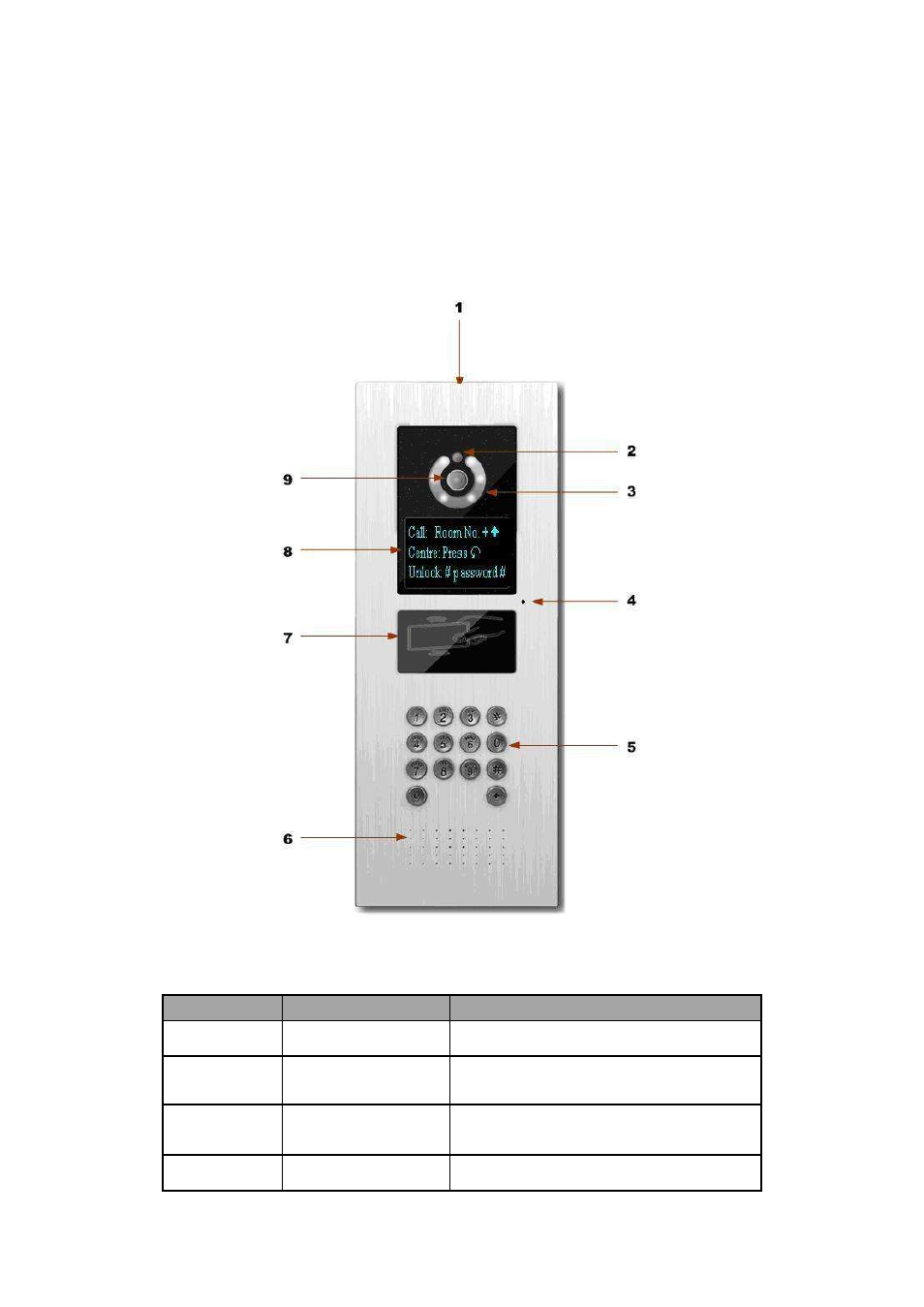 Overview, 1 overview | IC Realtime 1.3 MegaPixel Black Crystal Glass Apartment Outdoor Station User Manual | Page 4 / 28