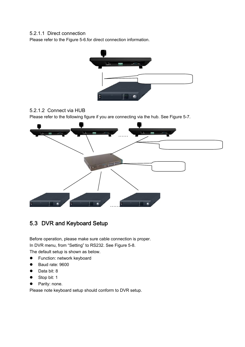 3 dvr and keyboard setup | IC Realtime Professional 3-D DVR/PTZ Keyboard with Network Capability User Manual | Page 23 / 34