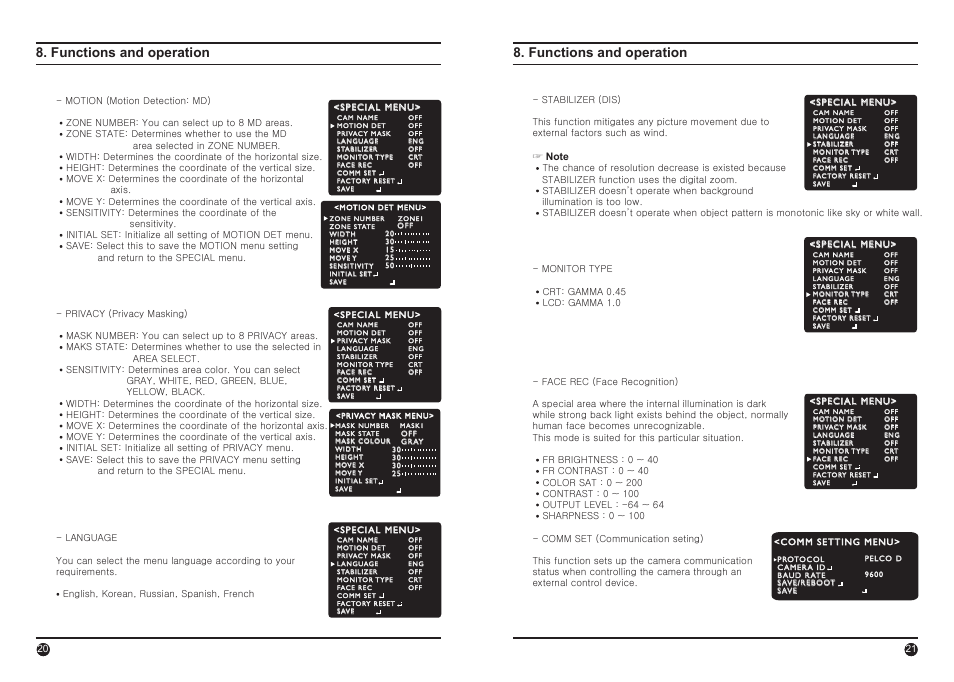 Functions and operation | IC Realtime 690HTVL I-Sniper PIXIM DPS WideLux IR Bullet Camera (EL2000) User Manual | Page 11 / 16