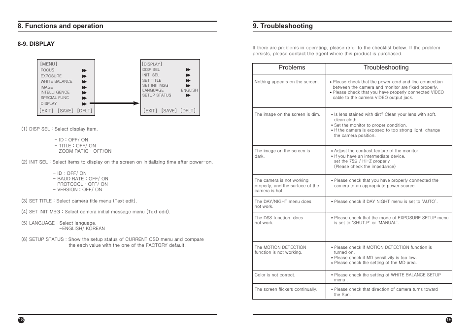 Functions and operation 9. troubleshooting | IC Realtime 650TVL (Day) 700 TVL(Night) Long Range High Powered (EL-3000) User Manual | Page 10 / 11