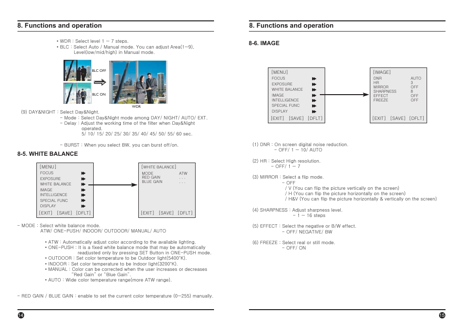 Functions and operation | IC Realtime 650TVL (Day) 700 TVL(Night) Long Range High Powered (EL-3000) User Manual | Page 8 / 11