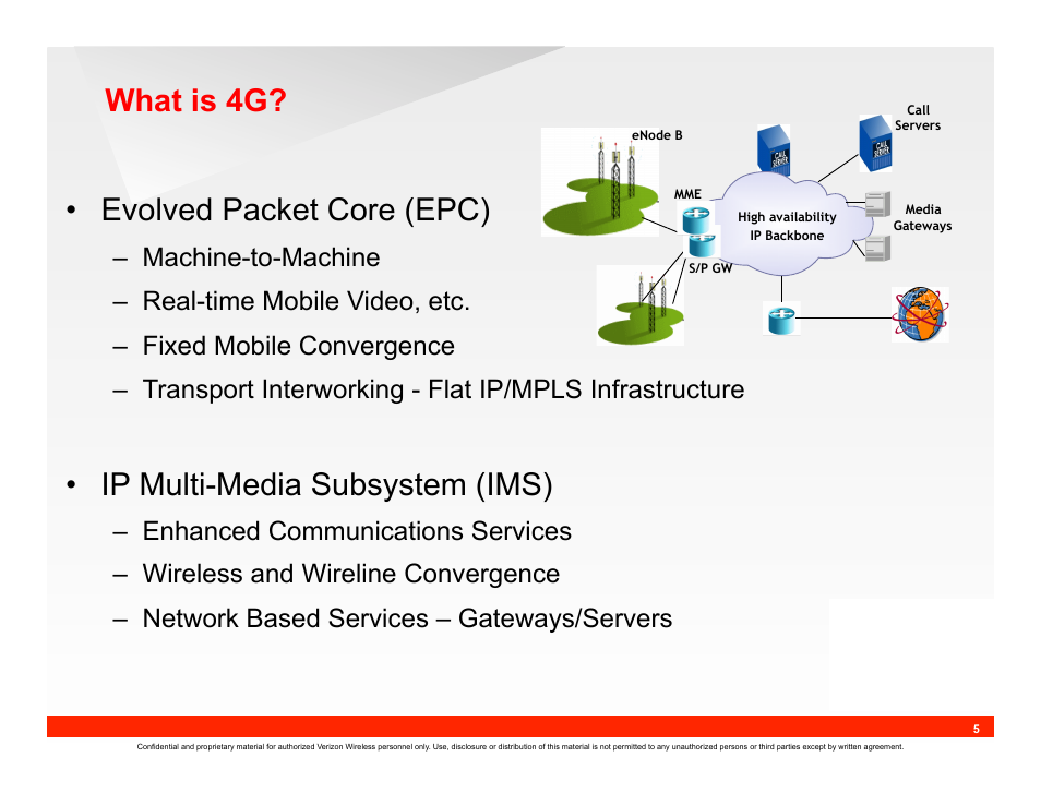 What is 4g? • evolved packet core (epc), Ip multi-media subsystem (ims) | IC Realtime 690TVL I-Sniper PIXIM DPS WideLux Vari-focal Bullet Camera (EL1000) User Manual | Page 5 / 18