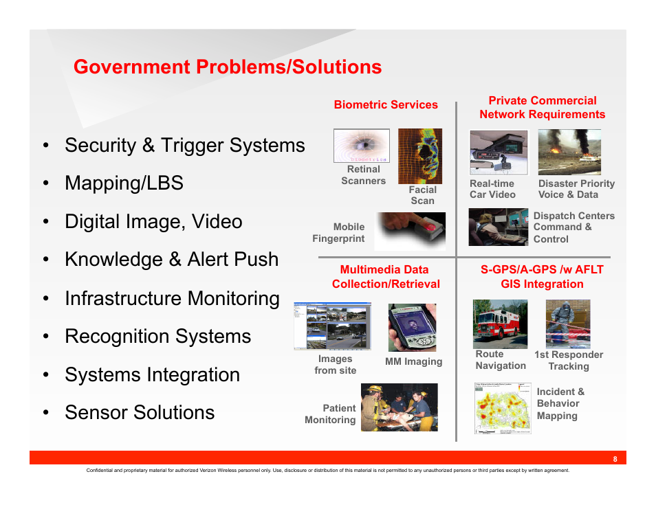Mapping/lbs, Digital image, video, Knowledge & alert push • infrastructure monitoring | Recognition systems, Systems integration, Sensor solutions | IC Realtime 690TVL I-Sniper PIXIM DPS WideLux Vari-focal Bullet Camera (EL1000) User Manual | Page 8 / 18