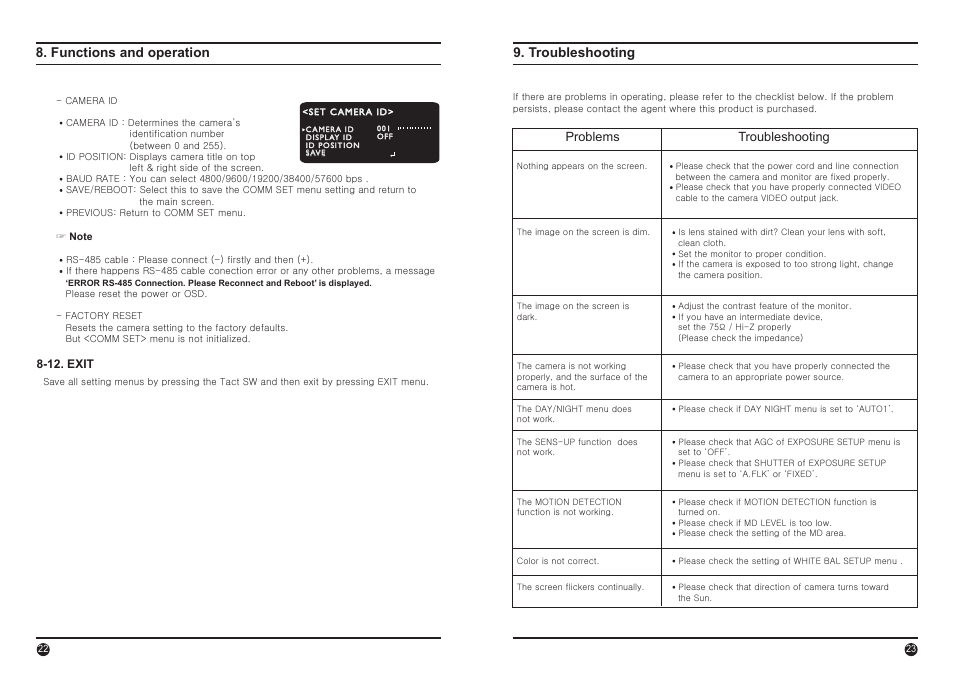 Functions and operation 9. troubleshooting | IC Realtime 600TVL Long Range IR Turret Camera With Powered Zoom Lens, WDR, RS-485 (EL800) User Manual | Page 12 / 16