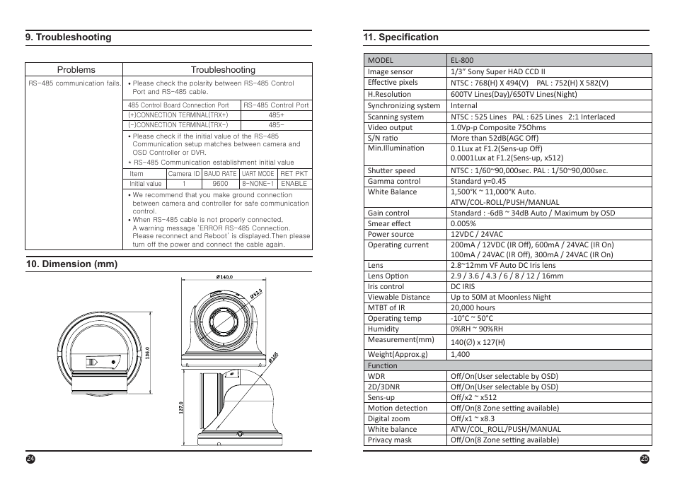 IC Realtime 600TVL Long Range IR Turret Camera With Powered Zoom Lens, WDR, RS-485 (EL800) User Manual | Page 13 / 16