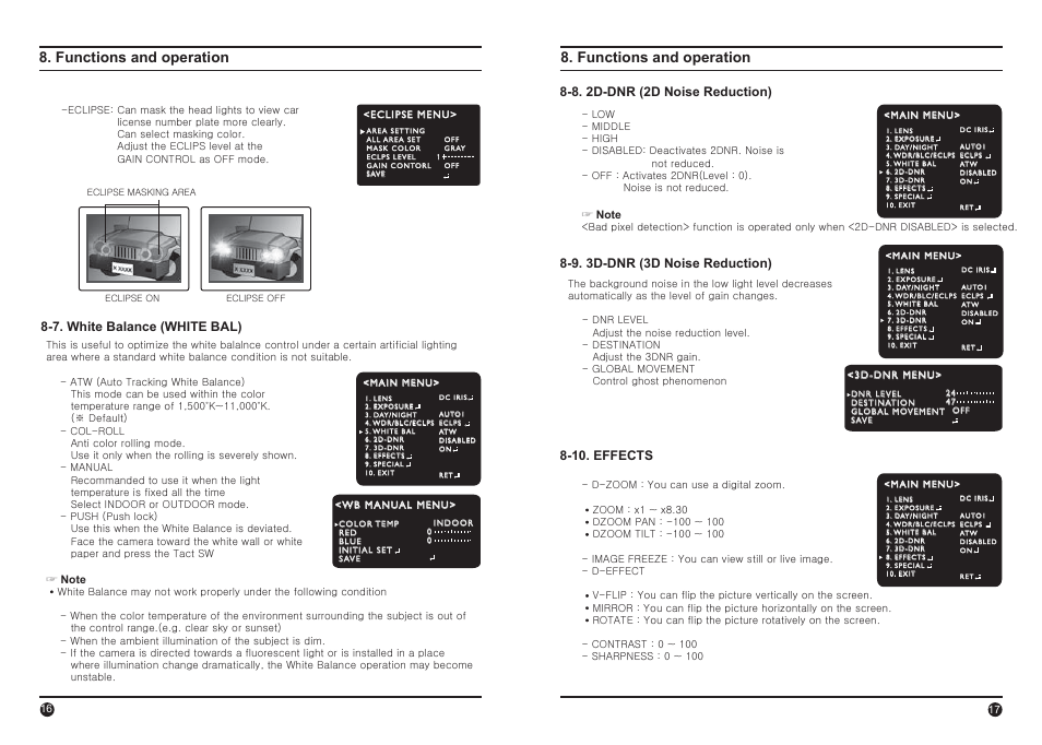 Functions and operation | IC Realtime 600TVL Long Range IR Turret Camera With Powered Zoom Lens, WDR, RS-485 (EL800) User Manual | Page 9 / 16