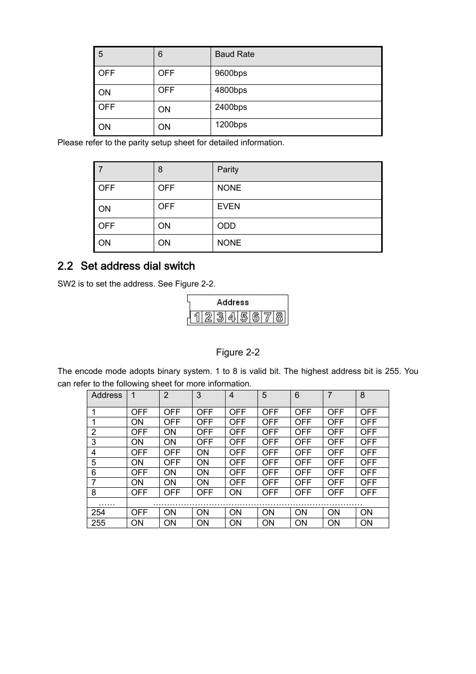2 set address dial switch | IC Realtime PTZ-2801WDR: High Speed PTZ Dome Camera with 28X Zoom User Manual | Page 14 / 41