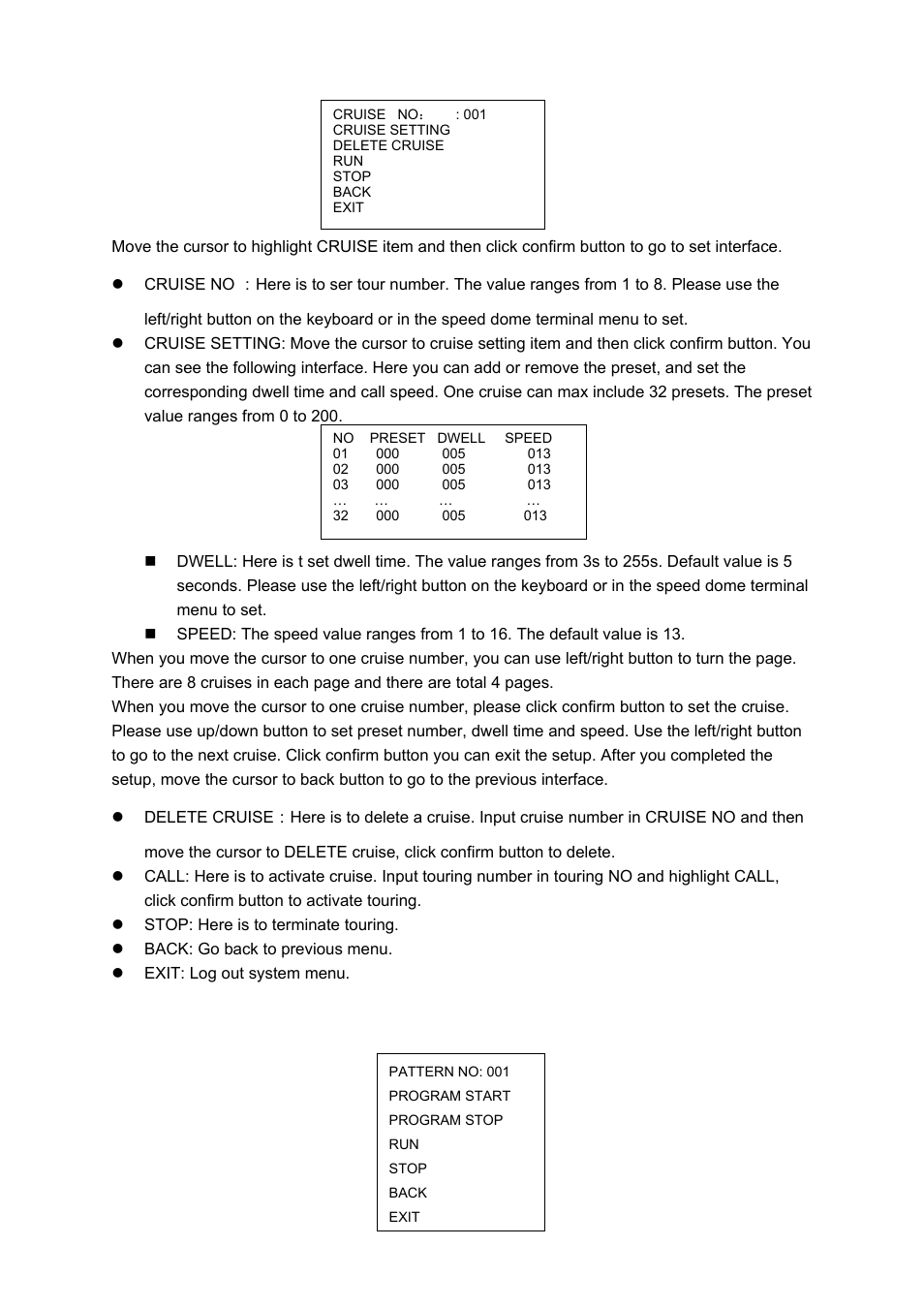 5 pattern | IC Realtime PTZ-2801WDR: High Speed PTZ Dome Camera with 28X Zoom User Manual | Page 29 / 41