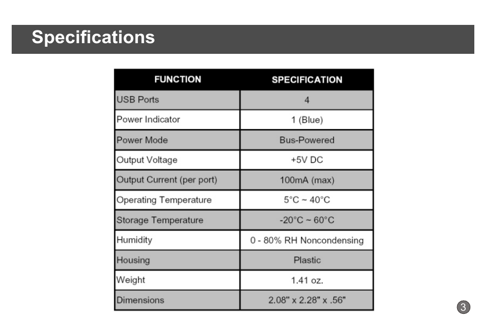 Specifications | CyberPower Systems CyberPower CP CP-H411 User Manual | Page 5 / 12