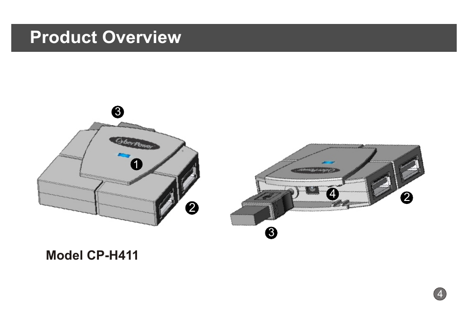 Product overview | CyberPower Systems CyberPower CP CP-H411 User Manual | Page 6 / 12