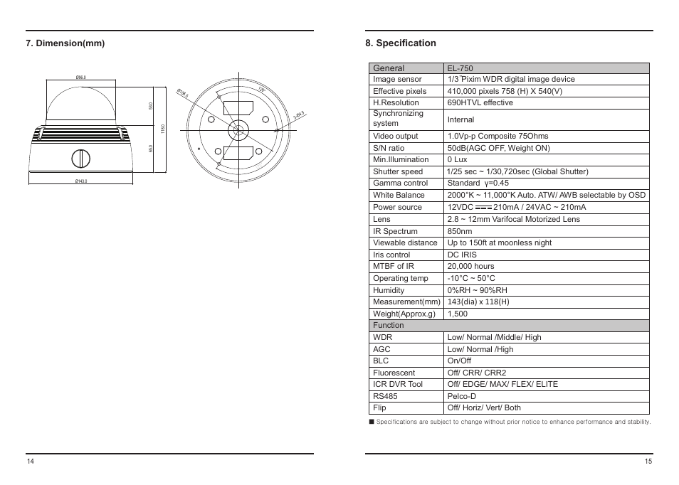 Vda100d88-8 | IC Realtime 690HTVL I-Sniper 690HTVL Vandal Day/Night Dome Camera (EL750) User Manual | Page 8 / 10