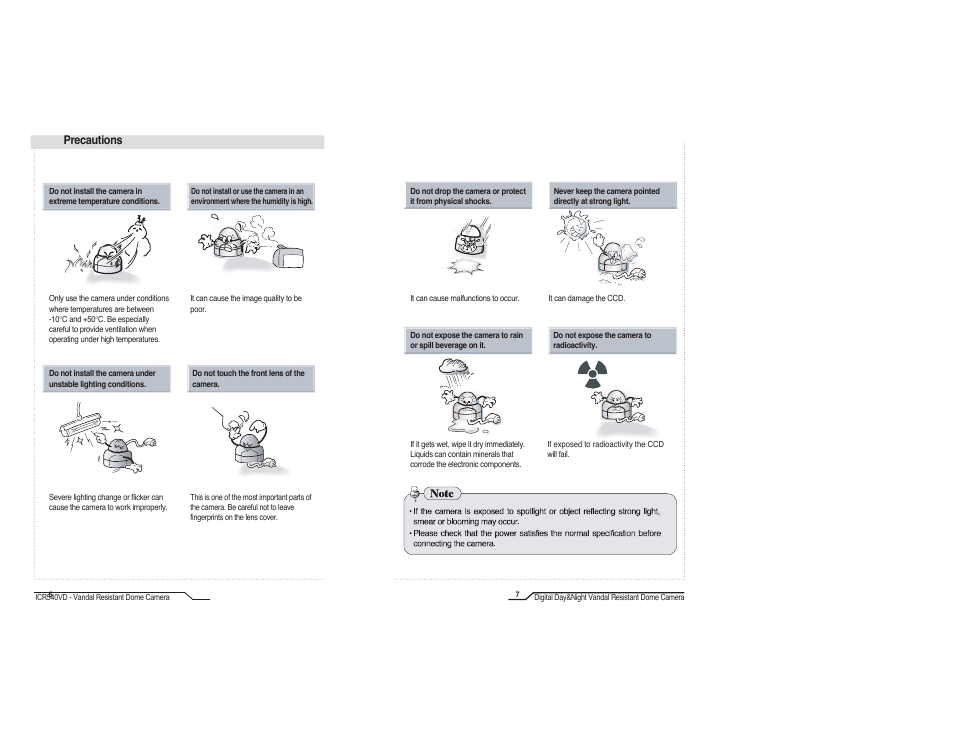 Precautions | IC Realtime High Resolution Vari-Focal Day/Night Dome Camera (ICR540VD) User Manual | Page 5 / 18