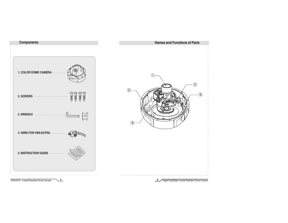 IC Realtime High Resolution Vari-Focal Day/Night Dome Camera (ICR540VD) User Manual | Page 6 / 18