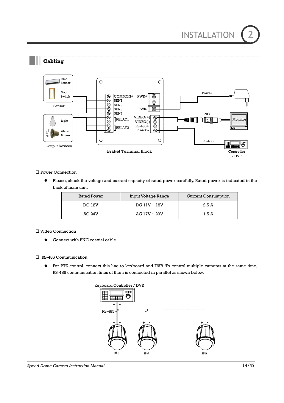 Installation | IC Realtime 22X Optical / 10X Digital Zoom High Res Day/Night Speed Dome-24VAC (ICR2200DN) User Manual | Page 14 / 47
