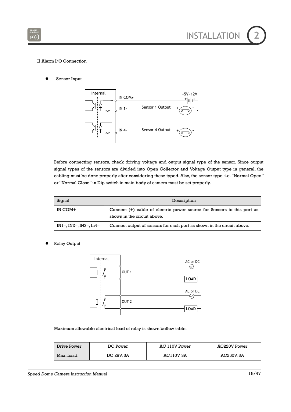 Installation | IC Realtime 22X Optical / 10X Digital Zoom High Res Day/Night Speed Dome-24VAC (ICR2200DN) User Manual | Page 15 / 47