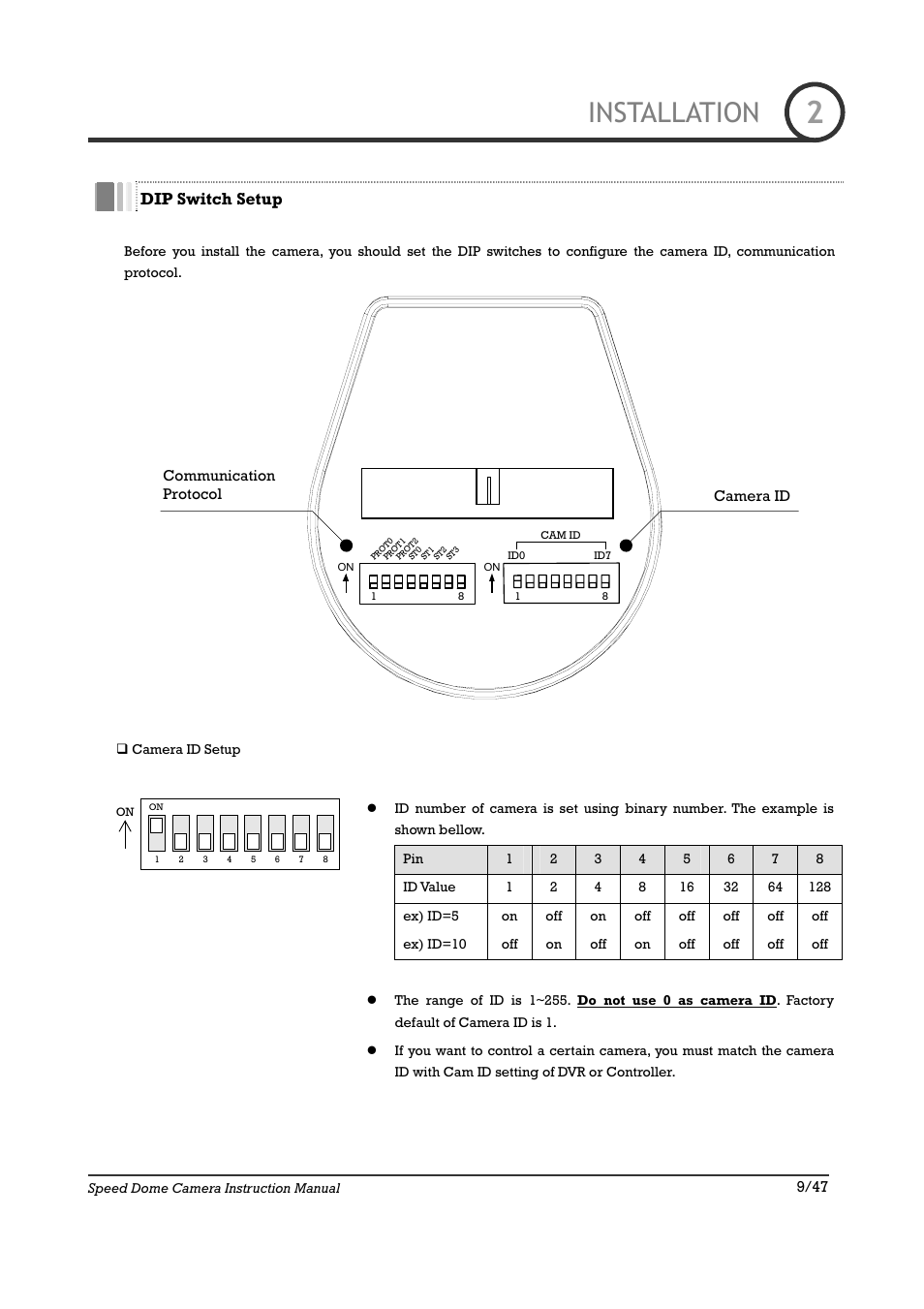 Installation, Dip switch setup | IC Realtime 22X Optical / 10X Digital Zoom High Res Day/Night Speed Dome-24VAC (ICR2200DN) User Manual | Page 9 / 47