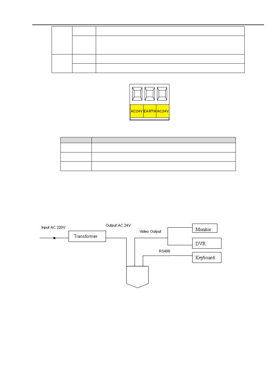 2 system layout | IC Realtime 600TVL / 650TVL 36X High Speed PTZ Camera with 260ft User Manual | Page 17 / 39