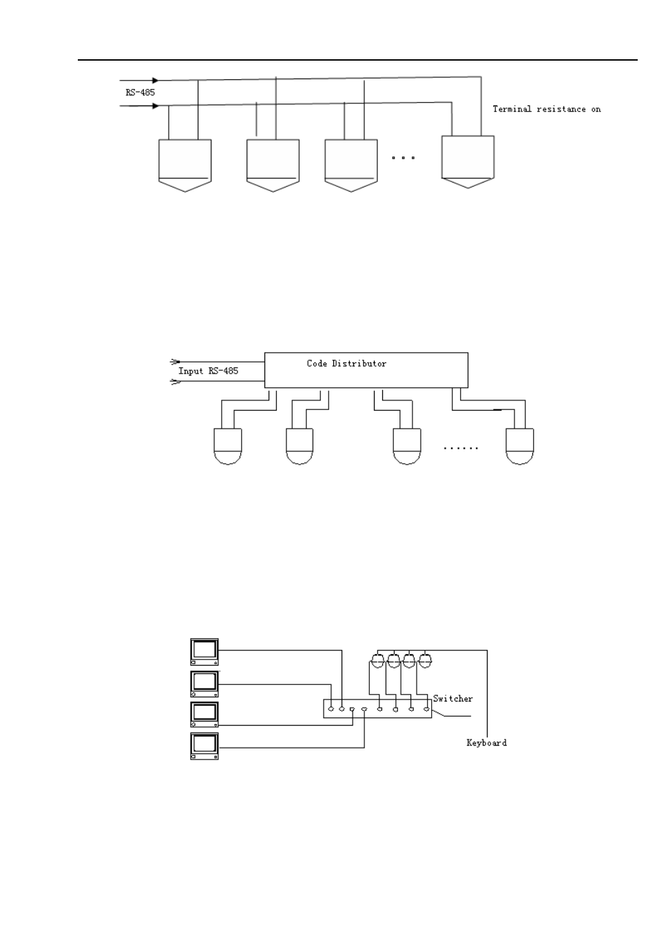 3 keyboard connection | IC Realtime 600TVL / 650TVL 36X High Speed PTZ Camera with 260ft User Manual | Page 18 / 39