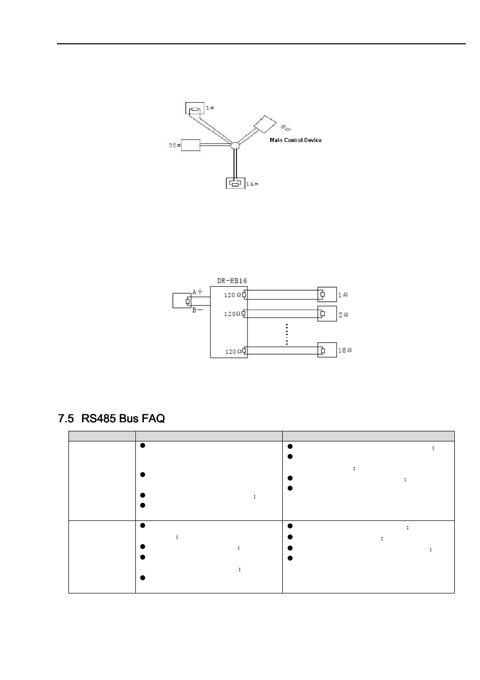 IC Realtime 600TVL / 650TVL 36X High Speed PTZ Camera with 260ft User Manual | Page 38 / 39