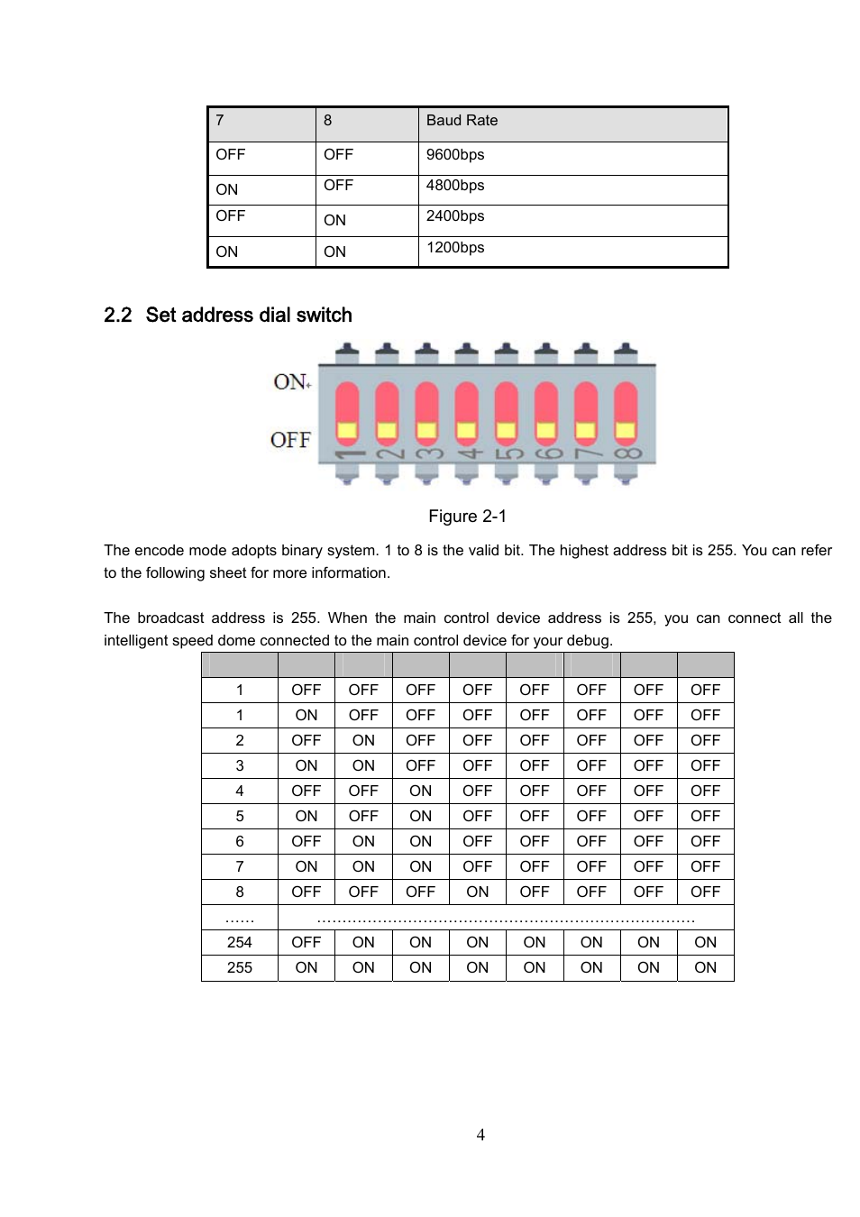 2 set address dial switch | IC Realtime 540TVL 23x High Speed PTZ Camera with 250' IR User Manual | Page 11 / 34