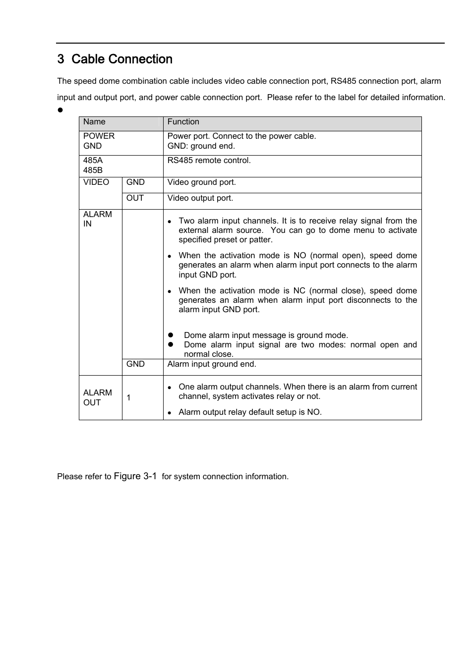 3 cable connection, 1 system layout, 1 system connection | Figure 3-1 | IC Realtime 23x Mini PTZ Dome Camera User Manual | Page 23 / 28