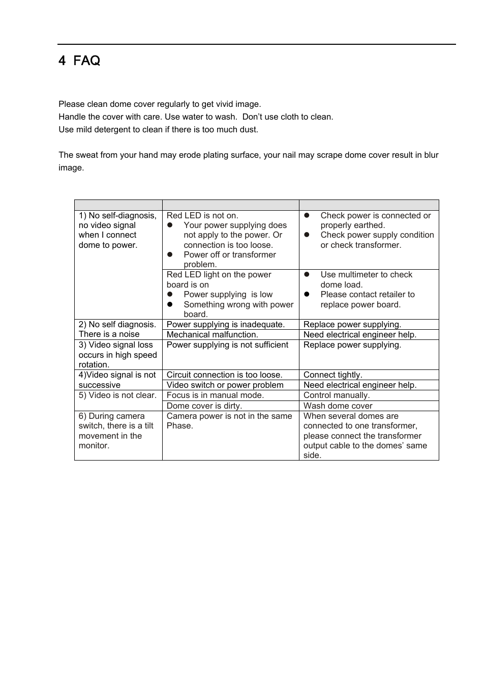 4 faq, 1 daily maintenance, 2 problems and solutions | IC Realtime 23x Mini PTZ Dome Camera User Manual | Page 25 / 28