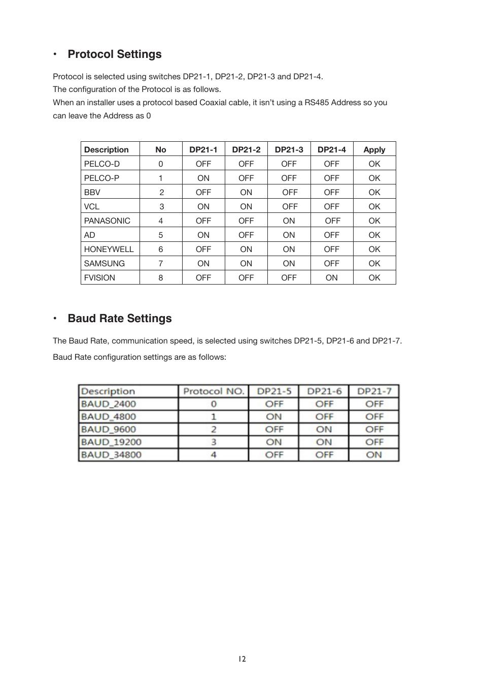 Protocol settings, Baud rate settings | IC Realtime The Sentinal WDR 36x Optical Zoom, 32x Digital Zoom IR PTZ Camera User Manual | Page 12 / 47