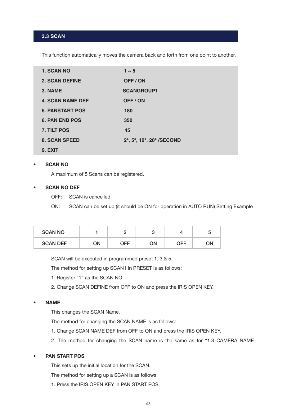 IC Realtime The Sentinal WDR 36x Optical Zoom, 32x Digital Zoom IR PTZ Camera User Manual | Page 37 / 47