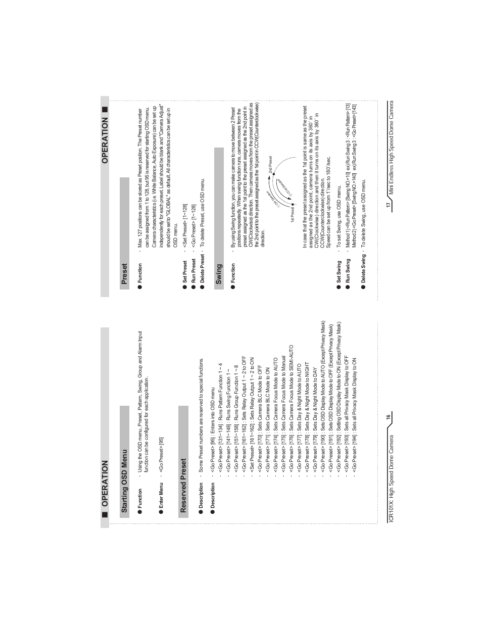 Operation, Mi ni en dle ss h igh sp ee d d om e c am era, High sp ee d d om e c am era | IC Realtime Mini-Size High Speed PTZ Dome Camera (ICR101X) User Manual | Page 10 / 21