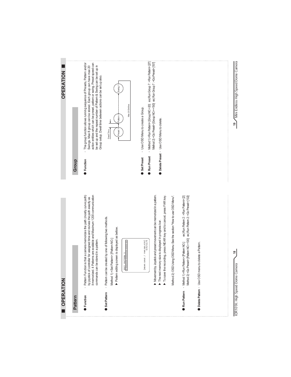 Operation, Mi ni en dle ss h igh sp ee d d om e c am era, High sp ee d d om e c am era | IC Realtime Mini-Size High Speed PTZ Dome Camera (ICR101X) User Manual | Page 11 / 21