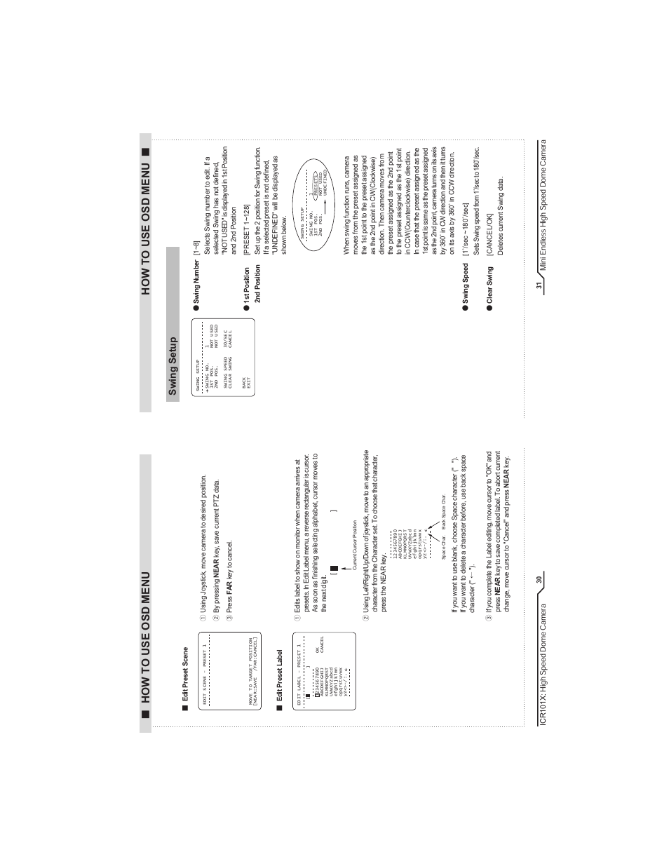 How to use osd menu, Mi ni en dle ss h igh sp ee d d om e c am era, High sp ee d d om e c am era | IC Realtime Mini-Size High Speed PTZ Dome Camera (ICR101X) User Manual | Page 17 / 21