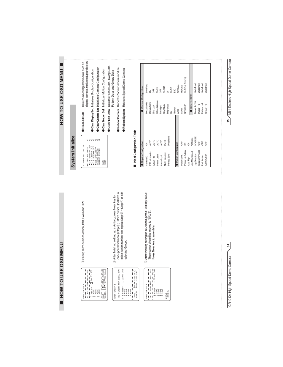 How to use osd menu, Mi ni en dle ss h igh sp ee d d om e c am era, High sp ee d d om e c am era | IC Realtime Mini-Size High Speed PTZ Dome Camera (ICR101X) User Manual | Page 19 / 21