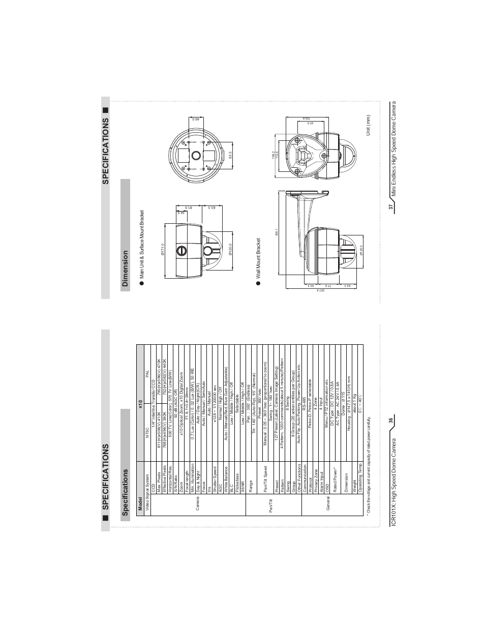 Specifications, Mi ni en dle ss h igh sp ee d d om e c am era, High sp ee d d om e c am era | IC Realtime Mini-Size High Speed PTZ Dome Camera (ICR101X) User Manual | Page 20 / 21
