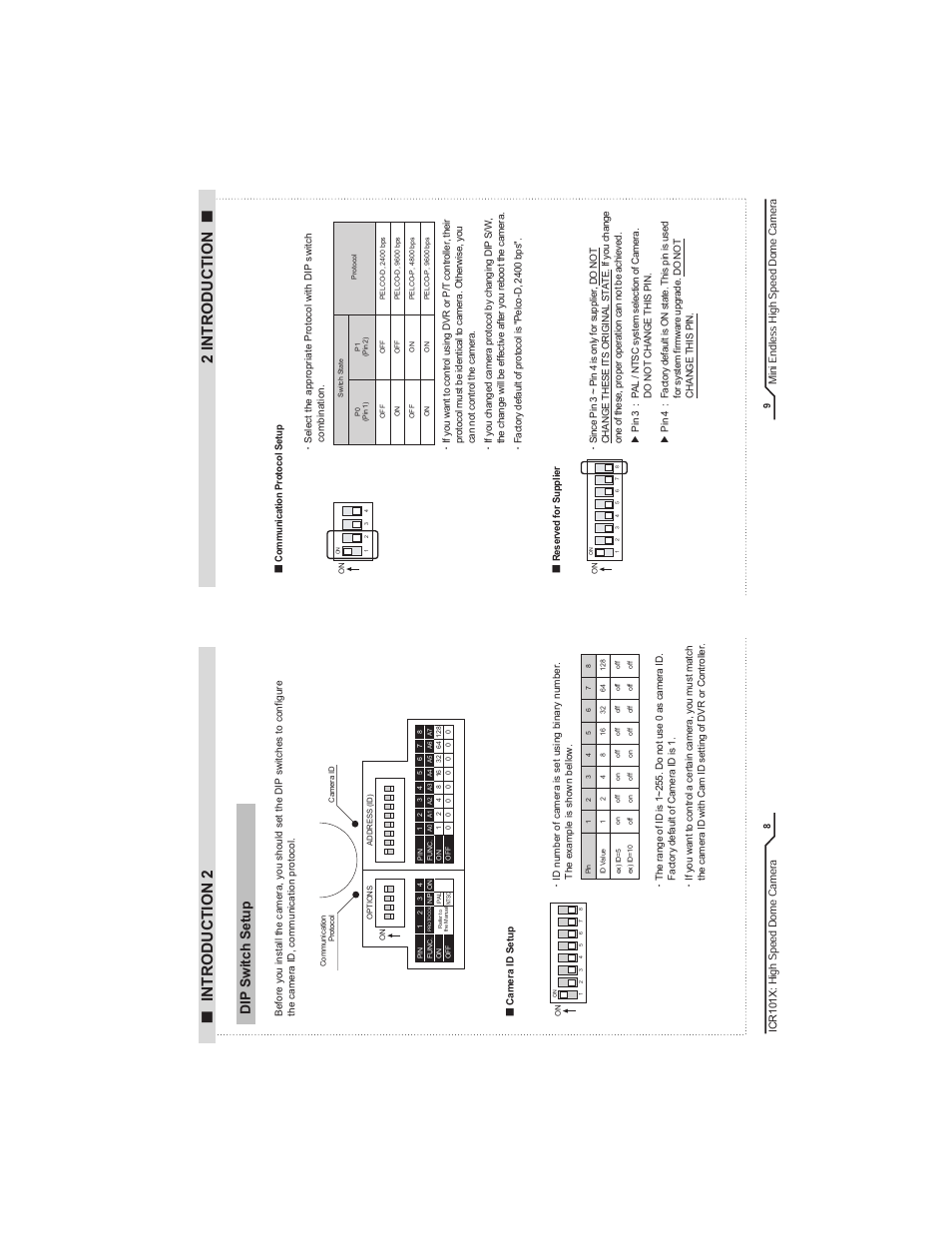 Introduction 2 2 introduction, Mi ni en dle ss h igh sp ee d d om e c am era, High sp ee d d om e c am era | IC Realtime Mini-Size High Speed PTZ Dome Camera (ICR101X) User Manual | Page 6 / 21