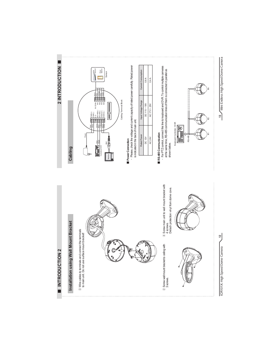 Introduction 2 2 introduction, Mi ni en dle ss h igh sp ee d d om e c am era, High sp ee d d om e c am era | IC Realtime Mini-Size High Speed PTZ Dome Camera (ICR101X) User Manual | Page 8 / 21
