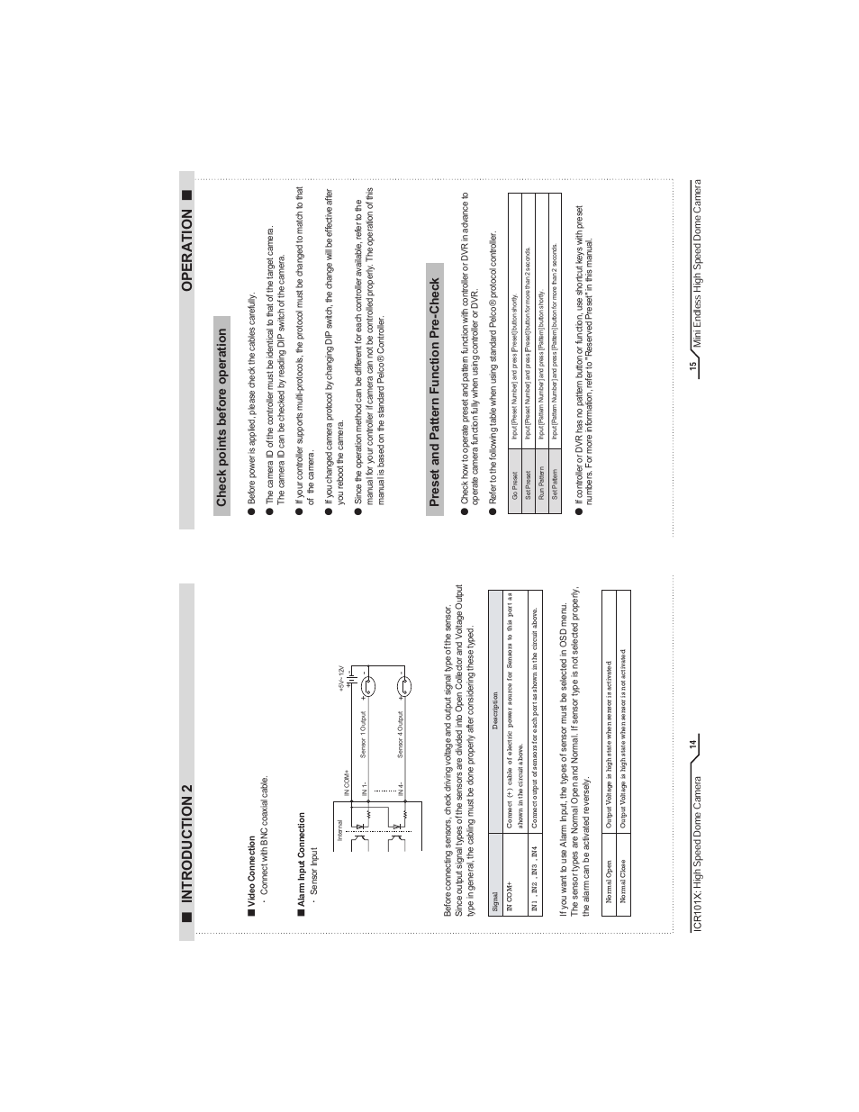 Introduction 2 operation, Mi ni en dle ss h igh sp ee d d om e c am era, High sp ee d d om e c am era | IC Realtime Mini-Size High Speed PTZ Dome Camera (ICR101X) User Manual | Page 9 / 21