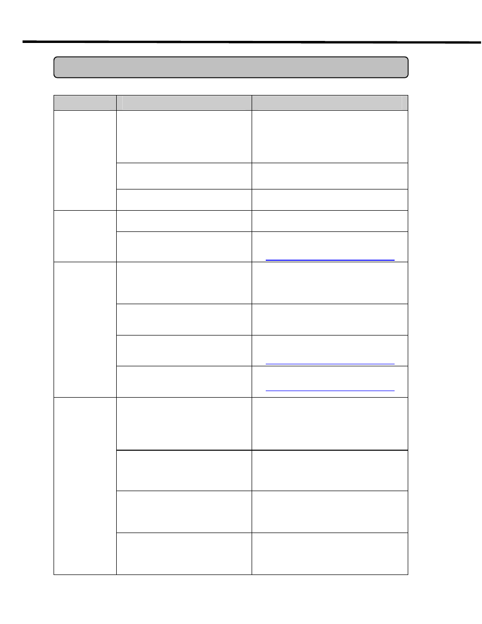 Troubleshooting | CyberPower Systems PR1500 User Manual | Page 11 / 18