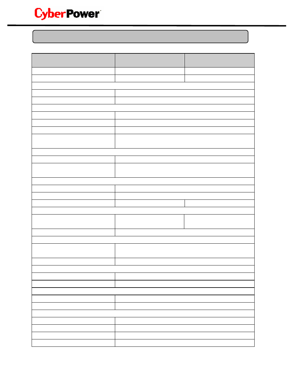 Technical specifications | CyberPower Systems PR1500 User Manual | Page 12 / 18