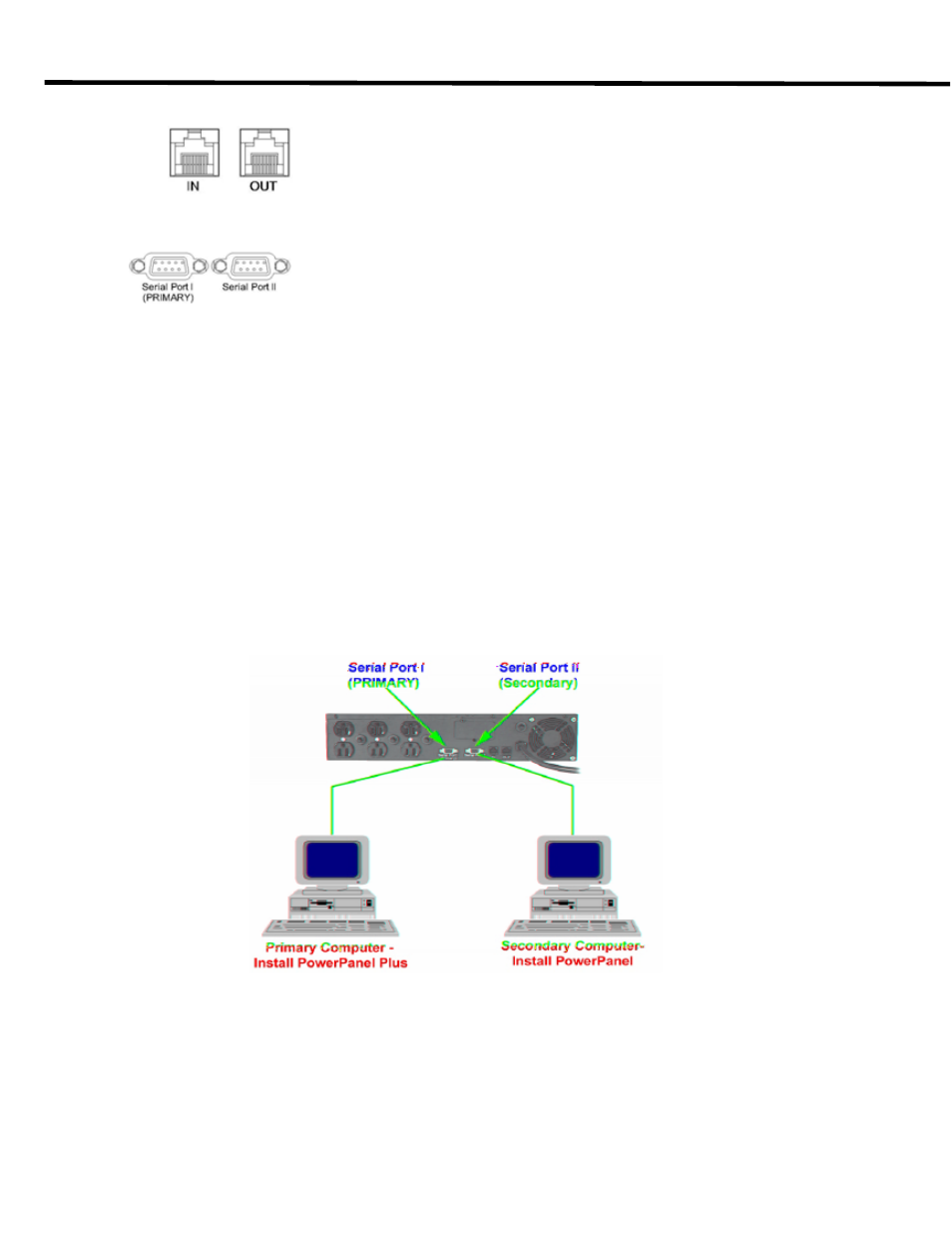 CyberPower Systems PR1500 User Manual | Page 7 / 18
