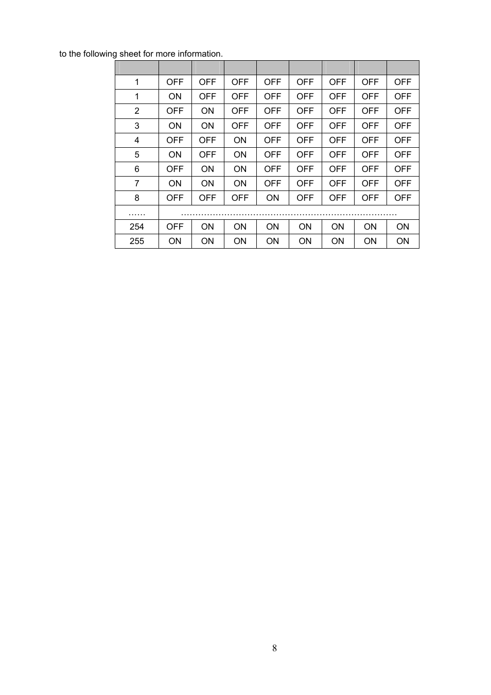 IC Realtime 600TVL / 650TVL 23X High Speed PTZ Camera with 250' IR User Manual | Page 15 / 41