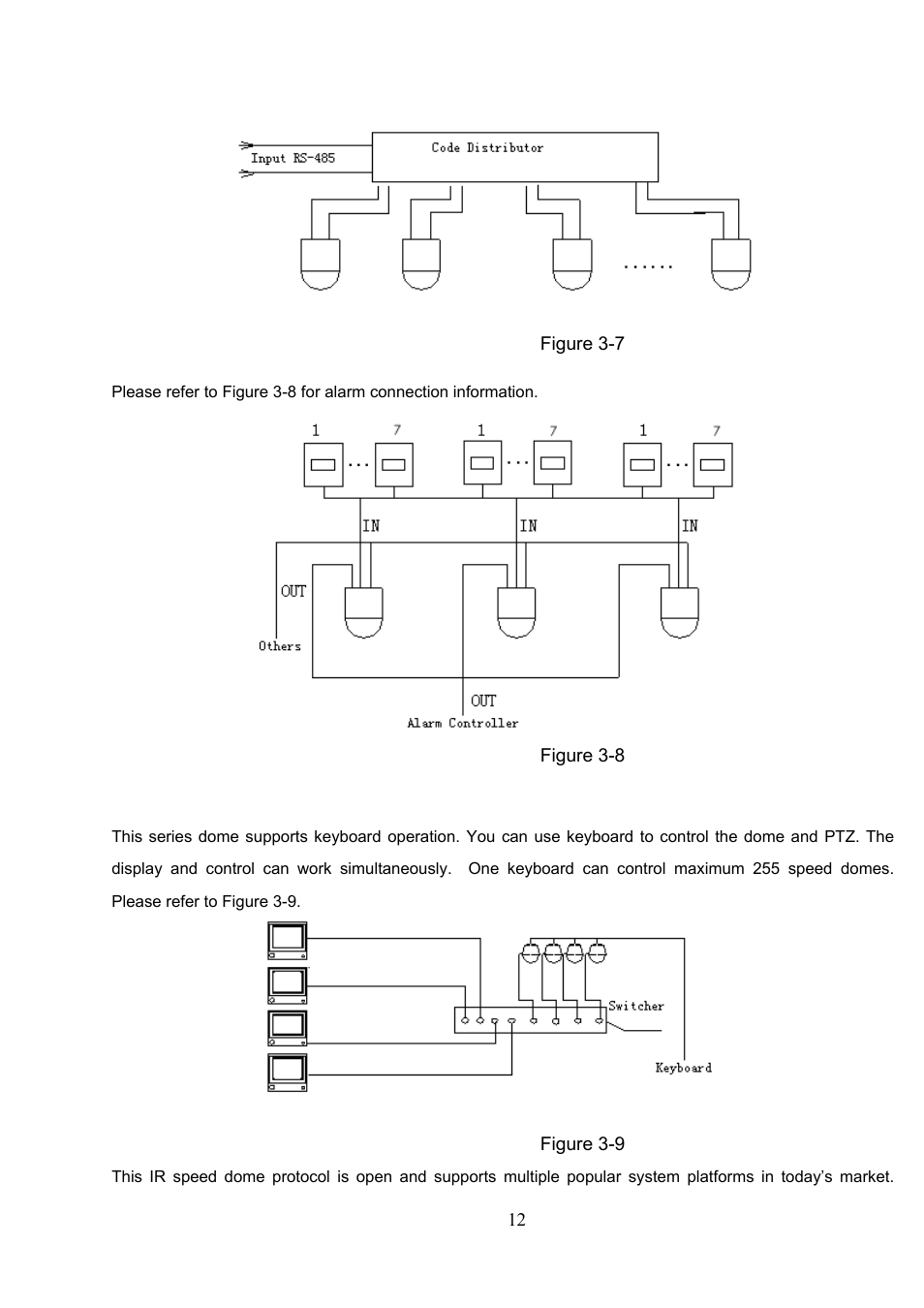 IC Realtime 600TVL / 650TVL 23X High Speed PTZ Camera with 250' IR User Manual | Page 19 / 41