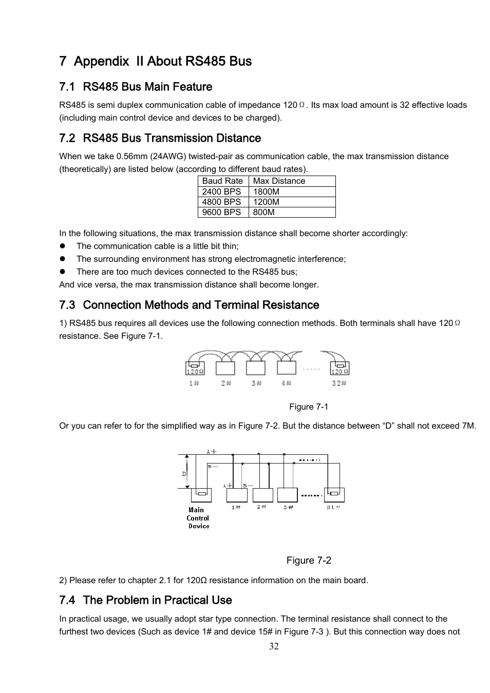 7 appendix Ⅱ about rs485 bus, 1 rs485 bus main feature, 2 rs485 bus transmission distance | 3 connection methods and terminal resistance, 4 the problem in practical use | IC Realtime 600TVL / 650TVL 23X High Speed PTZ Camera with 250' IR User Manual | Page 39 / 41