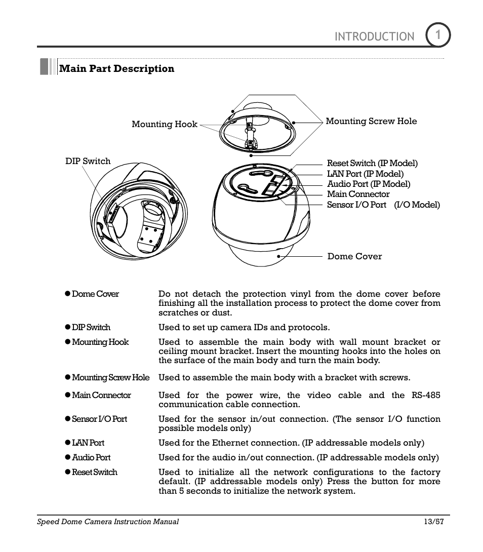 Icr-100x 13, Introduction | IC Realtime 480TVL Super Night Vision Outdoor AF 22X Zoom Camera (ICR200X) User Manual | Page 10 / 46