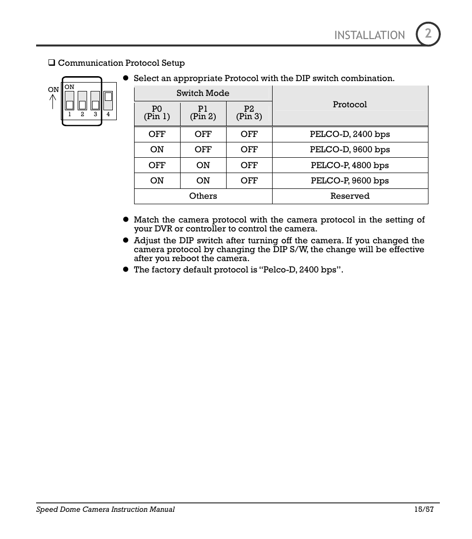 Icr-100x 15, Installation | IC Realtime 480TVL Super Night Vision Outdoor AF 22X Zoom Camera (ICR200X) User Manual | Page 12 / 46